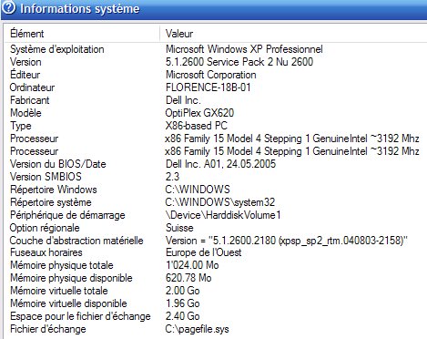 Mobile Intel(R) 915Gm/Gms,910Gml Express Chipset Family