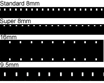 diffrents types de films