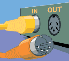 connecteurs midi-in et midi-out / cliquez pour voir un schma du cablage